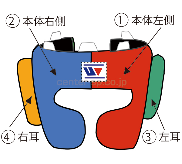 ウイニング ヘッドギアカラーオーダー / センタースポーツ